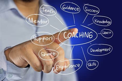 Leadership Coaching Service